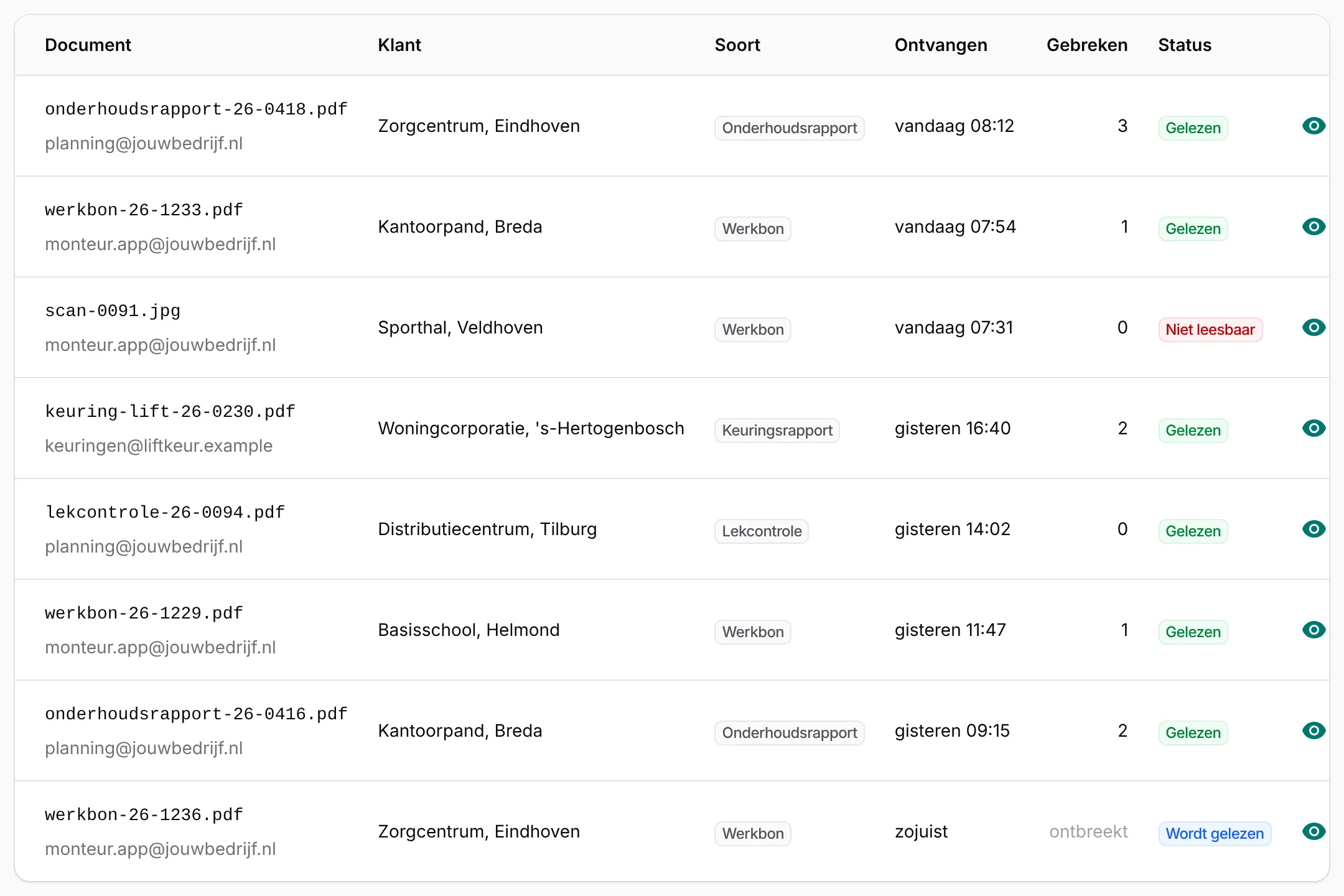 Screenshot: Binnengekomen documenten. Wat de app uit de mailbox las, en wat niet leesbaar was.