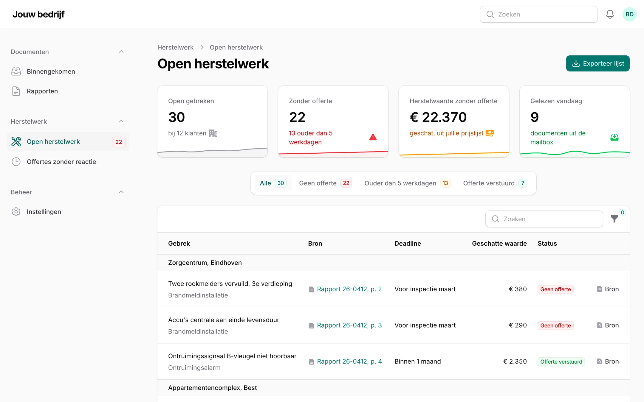 Screenshot van de Werkbonlezer in Filament: open herstelwerk per klant, met bron, deadline, geschatte waarde en status, en bovenaan de herstelwaarde zonder offerte.